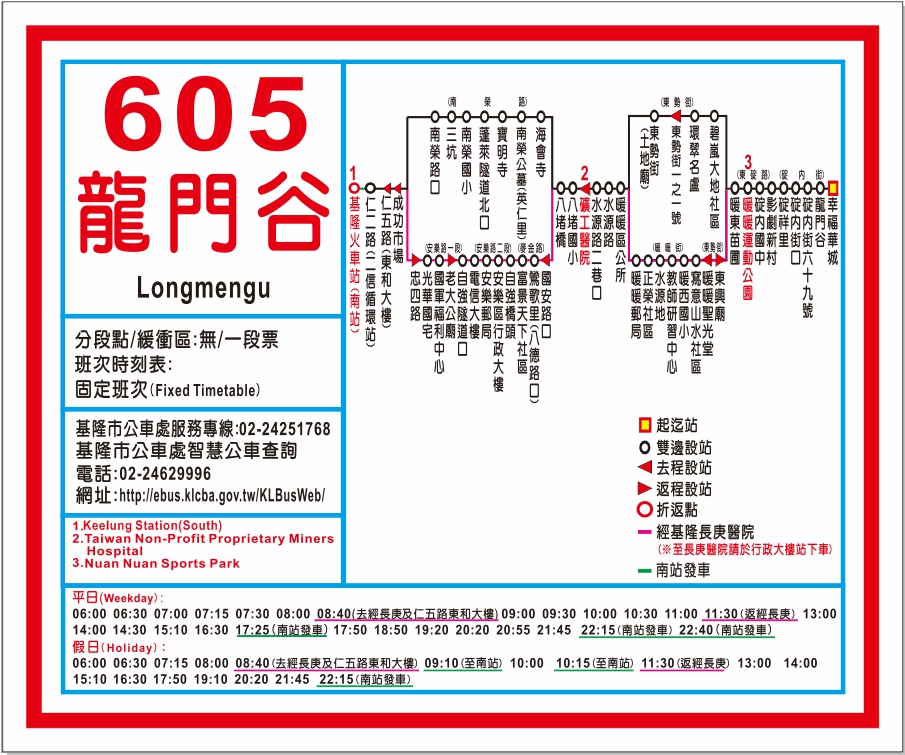 605龍門谷路線圖